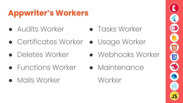 3️⃣ #30DaysofAppwrite - Microservices of Appwrite смотреть онлайн