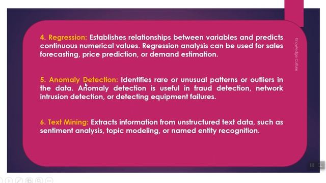 Basic Overview on Data Mining #selflearning #trendingvideo #datamining #python #rprogramming смотреть онлайн