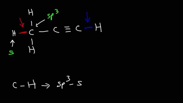 Organic Chemistry - Basic Introduction смотреть онлайн