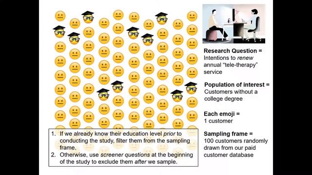 Sampling - Simple Random Sampling in Marketing Research смотреть онлайн