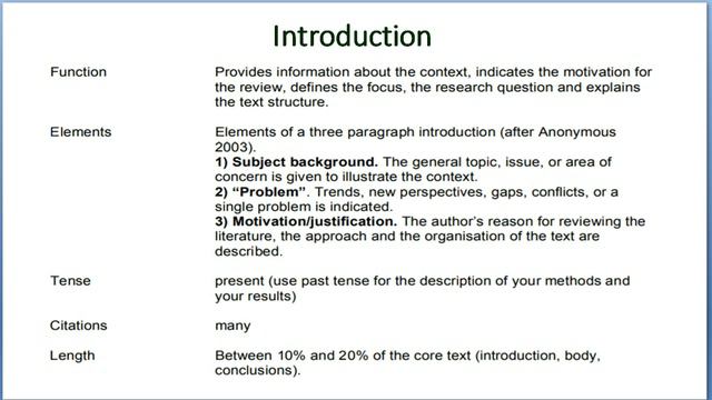 Review articles: How to write review articles for reputed journals?? Scientific Writing!! смотреть онлайн
