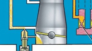 ХОЛОСТОЙ ХОД КАРБЮРАТОРА СОЛЕКС ПОДРОБНО ПРО РЕГУЛИРОВКУ