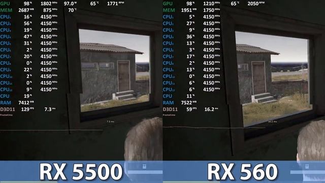 Radeon RX 5500 XT Vs Radeon RX 560 Comparison In Games