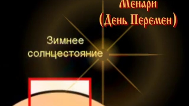  День Перемен, Менари, Коляда. Лето 7520 смотреть онлайн