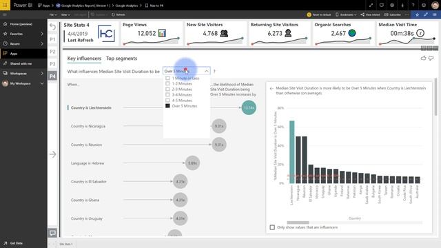 Google Analytics Report Available in the Microsoft AppSource Store смотреть онлайн