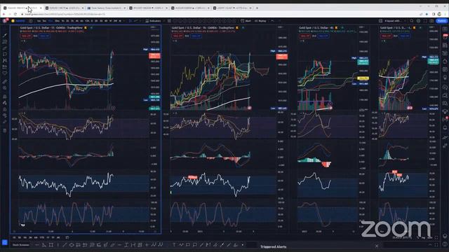 38/1000 XAU USD-1836 ema400.d1 Eve Frid 06/01/2023 смотреть онлайн