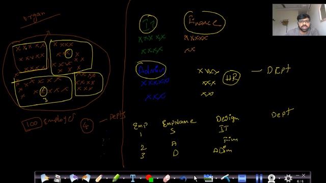 Python-Machine Learning Overview смотреть онлайн