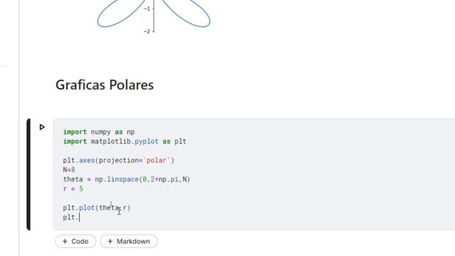 Graficar Funciones Polares con Numpy y MatPlotLib en Python смотреть онлайн