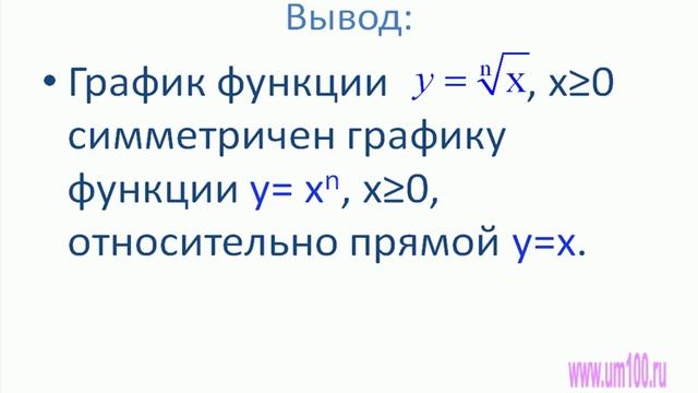 График функции x^0,5.avi смотреть онлайн