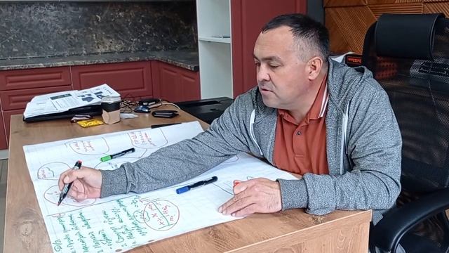 Отзыв Шамиль Казакбаев г. Уфа L Магазин Мебели