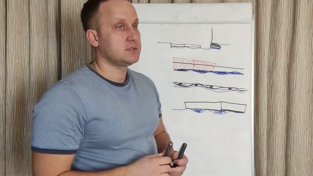 ПЕСЧАНАЯ ПОДУШКА В КАКИХ СЛУЧАЯХ НУЖНА И ГДЕ ОПАСНА / КАК ПРАВИЛЬНО СДЕЛАТЬ ПОДУШКУ ПОД ФУНДАМЕНТ смотреть онлайн