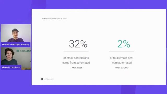 ? Email Marketing for Beginners смотреть онлайн