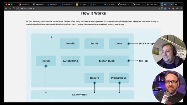 Rancher Labs and Kubernetes: DevOps and Docker Live Show (Ep 98) смотреть онлайн