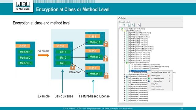 A Safer Journey for Java Applications смотреть онлайн