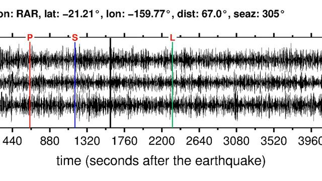 Earthquake in MARIANA ISLANDS REGION (M5.50): 2013/12/28 19:31:29 GMT смотреть онлайн