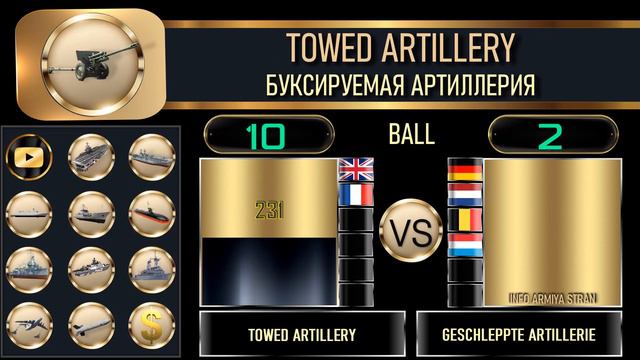 Великобритания Франция vs Германия Нидерланды Бельгия Люксембург 🇬🇧 Армия 2022 Сравнение армий смотреть онлайн