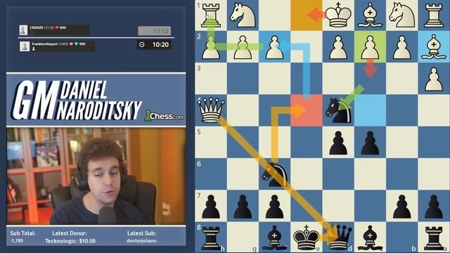 Miniature Game | Scholar's Mate Vs Sicilian Defense | GM Naroditsky’s Top Theory Speedrun смотреть онлайн