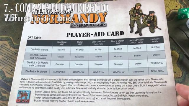 Lock 'n Load Tactical TUTORIAL en español. (5.- Combate y Humo) смотреть онлайн