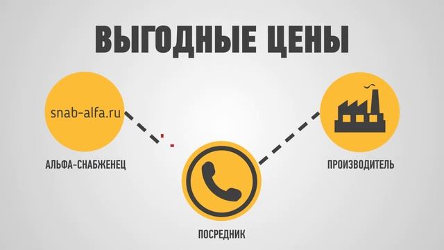 Альфа снабженец смотреть онлайн