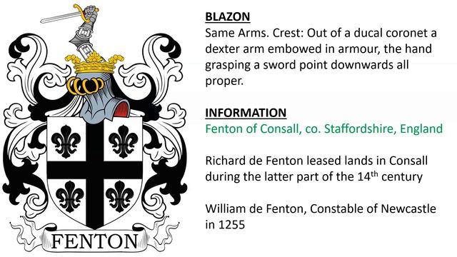 Fenton Coat of Arms & Family Crest - Symbols, Bearers, History смотреть онлайн