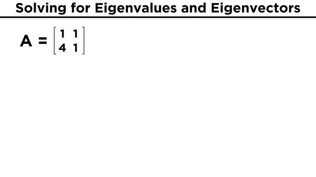 Finding Eigenvalues and Eigenvectors смотреть онлайн