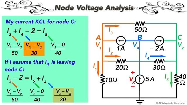 Node Voltage (Nodal) Analysis смотреть онлайн
