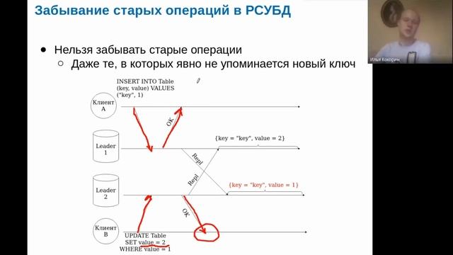 11 lecture - MPPc | Part 2 | Репликация смотреть онлайн