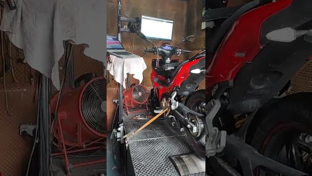 Full Review Benelli R18i смотреть онлайн