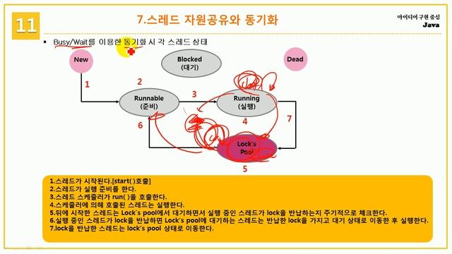 [초보자를 위한 Java Programming] 11.13 Busy Wait방식 동기화 과정 смотреть онлайн
