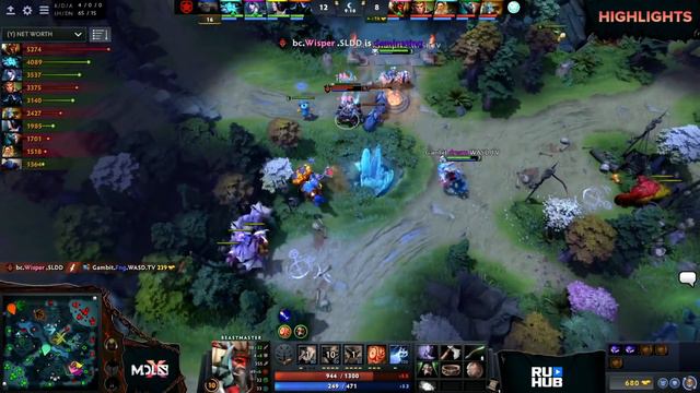 Топ Моменты с Twitch | Shachlo Руинит Gambit На MDL Chengdu Major | Стримерша Напилась | Faze vs HR смотреть онлайн