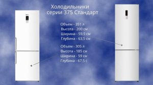 ASCOLI: холодильники мирового бренда