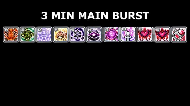 MapleStory: Night Lord Bossing & Training Guide смотреть онлайн