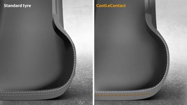 Conti eContact™ Electro смотреть онлайн