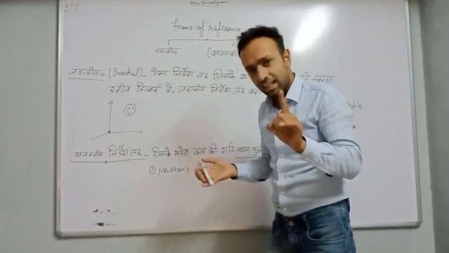 frame of reference b.sc physics first year in hindi смотреть онлайн