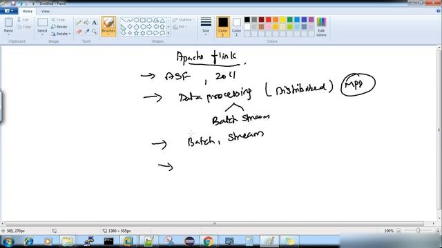 Unboxing Apache Flink смотреть онлайн