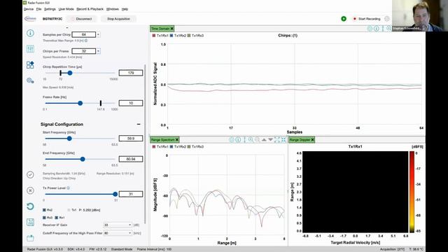 tinyML Hackathon Challenge 2023 - Infineon XENSIV 60GHz Radar Sensor and devkit explanation смотреть онлайн