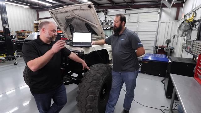 What is Dyno Tuning? смотреть онлайн