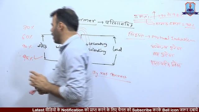 Day-08 |Transformer Part-1 | Er. Mahendra Pindel Sir | UPPCL TG2 смотреть онлайн