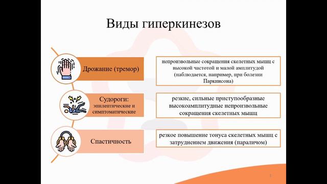 12.1. Общие понятие о гиперкинезах смотреть онлайн