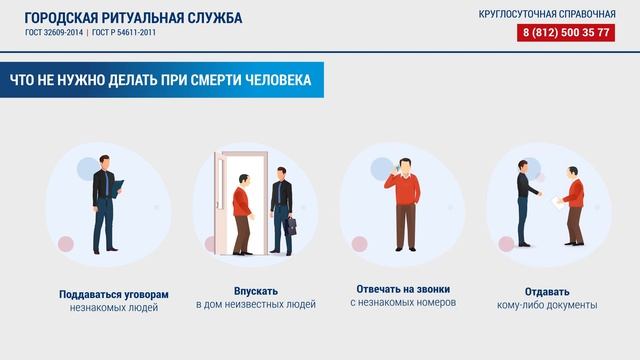 Что делать, если умер близкий человек смотреть онлайн