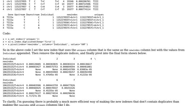 Code Review: Pivot pandas DataFrame while removing index duplicates смотреть онлайн