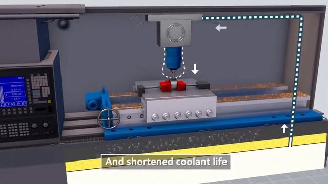 Mobil Vactra Oil Movie 1080p смотреть онлайн