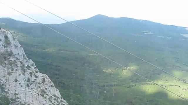 Крым канатная дорога Ай-Петри смотреть онлайн