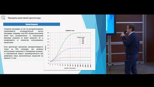 Виталий Арделян — AnalogBytes Conference 2020 смотреть онлайн