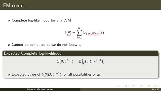 Expectation Maximization смотреть онлайн