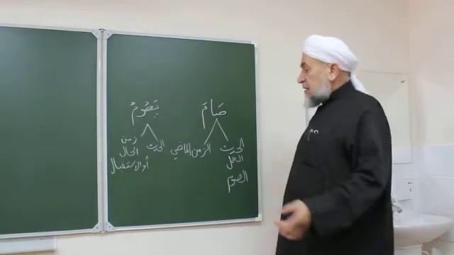 Сарф, урок часть 1 образованные из масдара исми фагиль /Шейх Абдур-Раззак хазрат /070316 смотреть онлайн