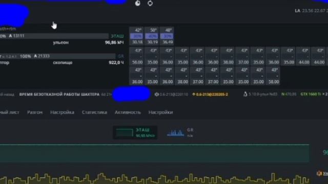 Купил видеокарту Gigabyte RTX 2060 Super для майнинга.