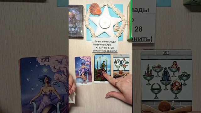 События недели с 27 февраля по 5 марта 🔮 смотреть онлайн