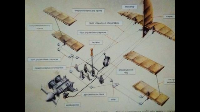 Мартін Содомка — Як змайструвати літак. Аудіокнига. Dенис Куzнецов смотреть онлайн
