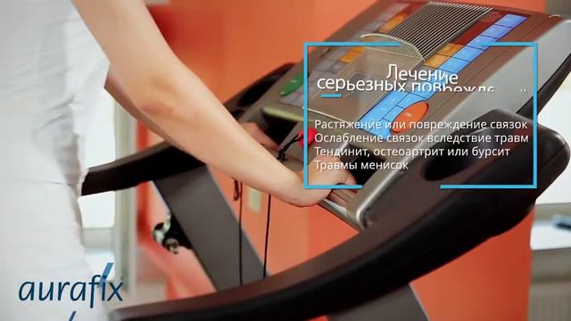 Бандажи на колено (наколенники) Aurafix смотреть онлайн